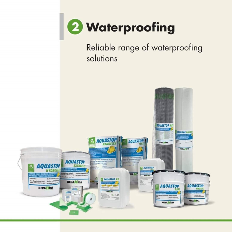 Kerakoll Products9